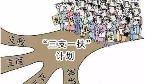 三支一扶是什么意思，支农支教支医扶贫(落实毕业生的就业问题)