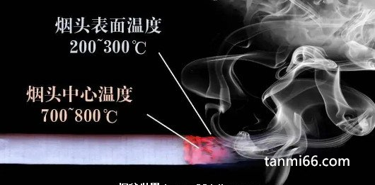 烟头中心位置可达多少度，700到800度(超过很多物品的燃点)