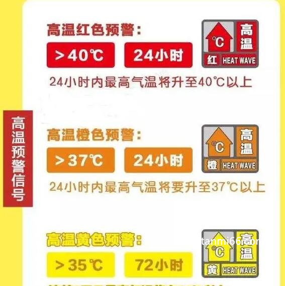 高温预警级别颜色，黄色35/橙色37/红色40以上(注意防暑)