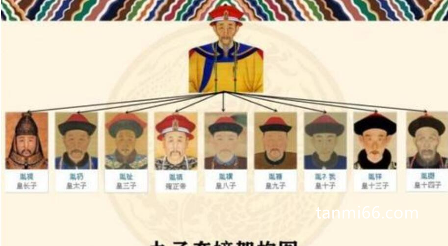 康熙九子夺嫡是哪九子，九子夺嫡结局很凄惨(老四成功上位)