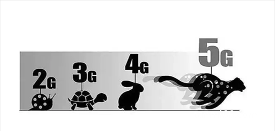 5g和4g有什么区别，5g下载一部内存6G的电影只需要3秒