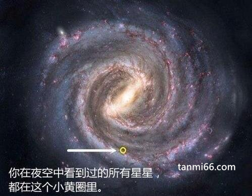 宇宙有多大这张图片告诉你，宇宙之外是什么(或是另一个宇宙)