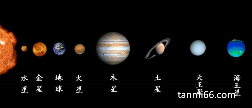 太阳系八大行星示意图，八大行星的排列顺序介绍(附图片)