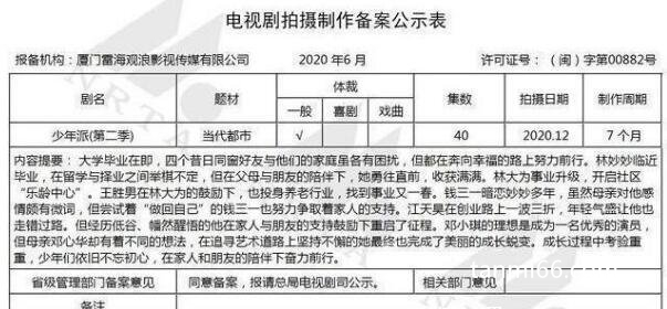 少年派2什么时候上映，官方并没有准确回答(已经开拍)