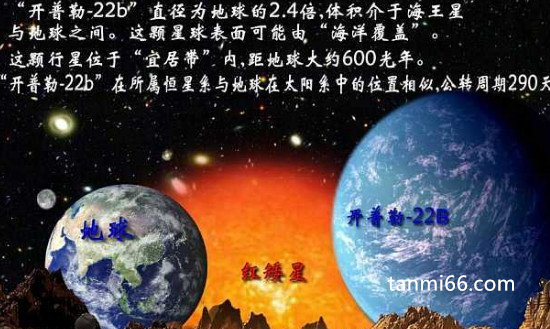 开普勒22b星球适合人类居住吗，可能适合(但有一些问题需解决)