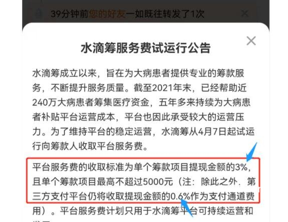 水滴筹平台收取多少手续费，平台服务费3%和第三方0.6%提现费