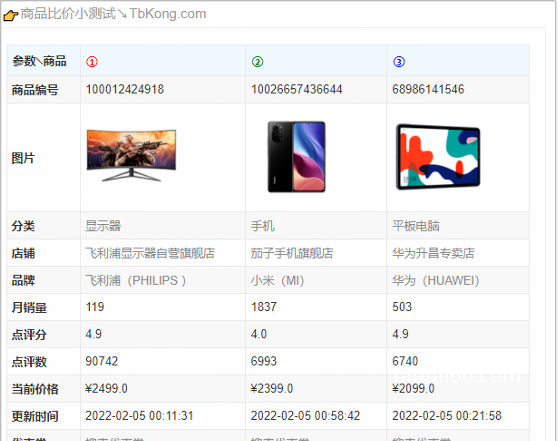 商品比价结果参考