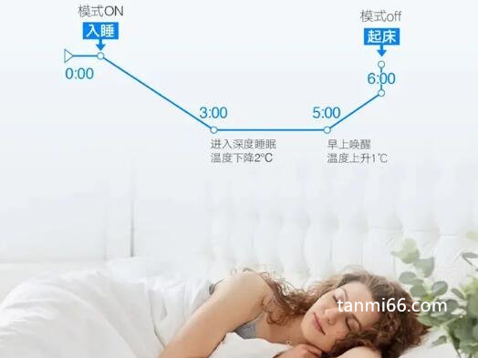 空调睡眠模式是什么意思，睡觉时开启的模式(省电达到平常的10%)