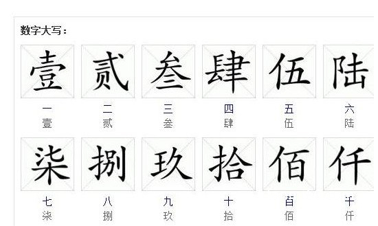 数字大写怎么写0到10，零/壹/贰/叁/肆/伍/陆/柒/捌/玖/拾