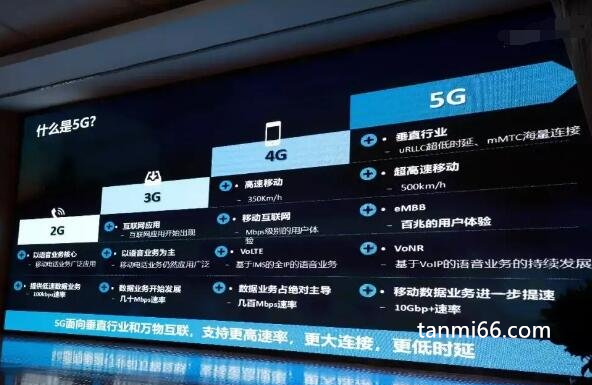 5g和4g有什么区别，网络速度提高100倍/延迟降低50倍