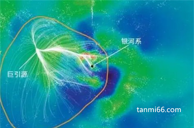  银河系是否是静止不动的？否