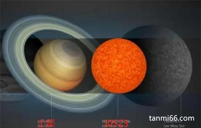 宇宙中最小的恒星，J0523(地球40光年)